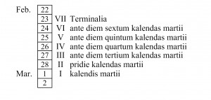 Part of the Roman calendar